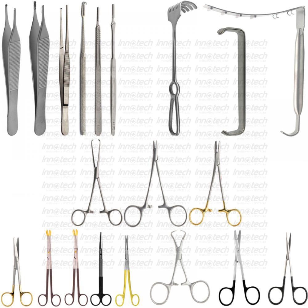 Abdominoplasty Set-1000x1000